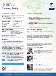 Nyaa Organizational Profile Preview